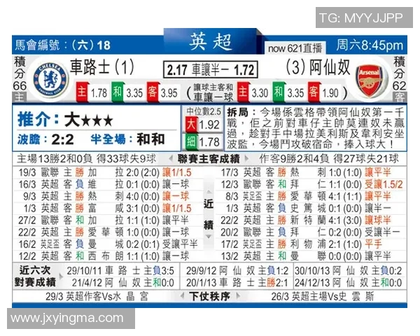 切禾对阵乌甸尼斯的精彩较量分析与赛前预测